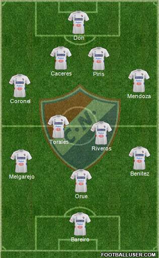 C Nacional FC 4-4-1-1 football formation