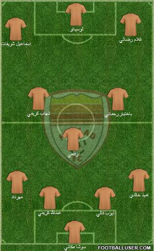 Foulad Khuzestan 4-1-2-3 football formation