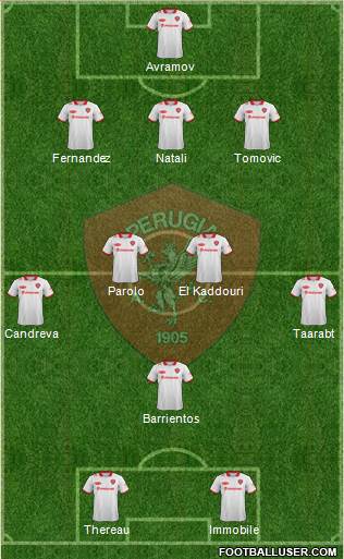 Perugia 3-4-1-2 football formation