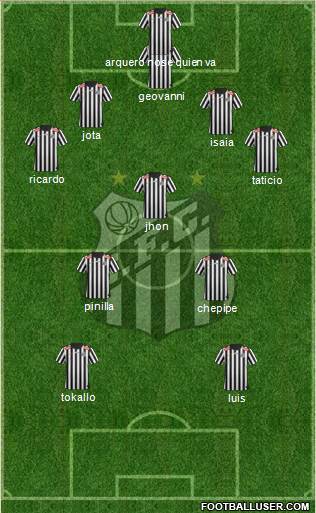 Santos FC 3-4-1-2 football formation