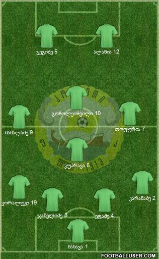 Kolkheti Poti football formation