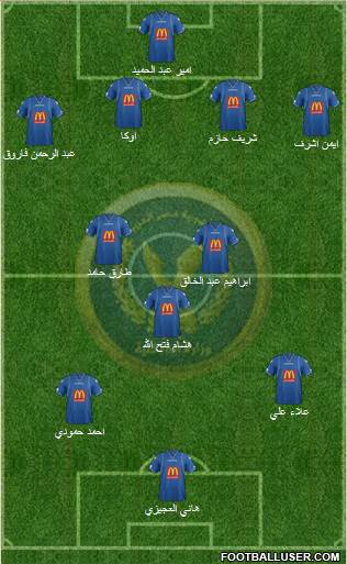 Police Union 4-2-3-1 football formation