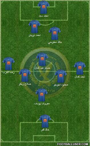 Police Union 4-3-3 football formation