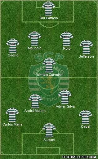 Sporting Clube de Portugal - SAD 5-4-1 football formation