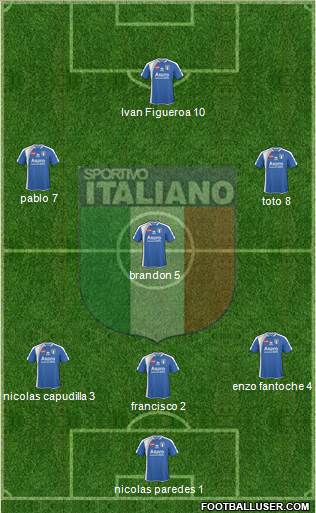 Sportivo Italiano 5-4-1 football formation
