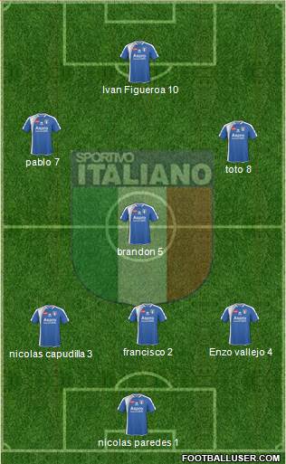 Sportivo Italiano 5-4-1 football formation
