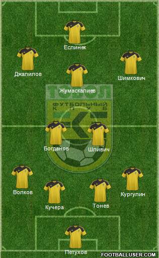 Tobyl Kostanay 4-1-4-1 football formation