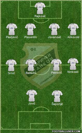 FK Cukaricki Stankom Beograd 4-4-2 football formation