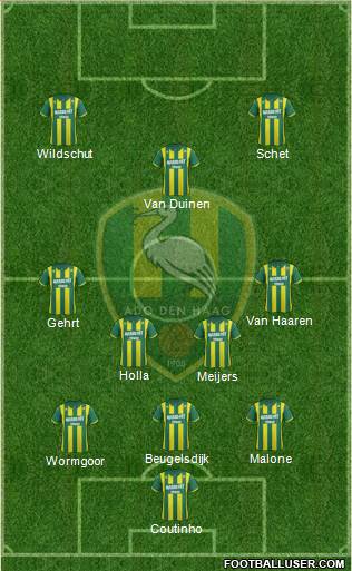 ADO Den Haag 3-5-2 football formation