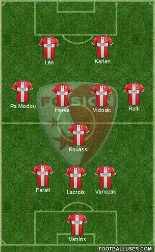 FC Sion 3-5-2 football formation