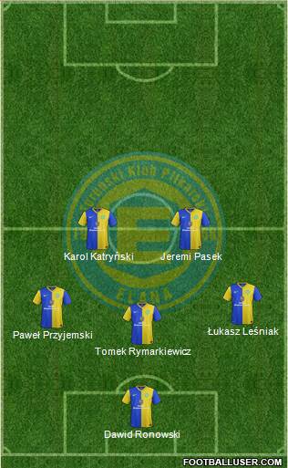 TKP Elana Torun 4-4-2 football formation