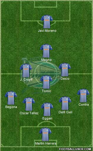 D. Alavés S.A.D. 4-1-2-3 football formation