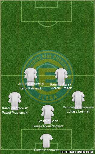 TKP Elana Torun 4-3-3 football formation