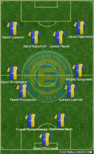 TKP Elana Torun 5-4-1 football formation