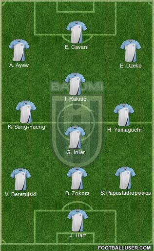 Dinamo Batumi 3-4-3 football formation