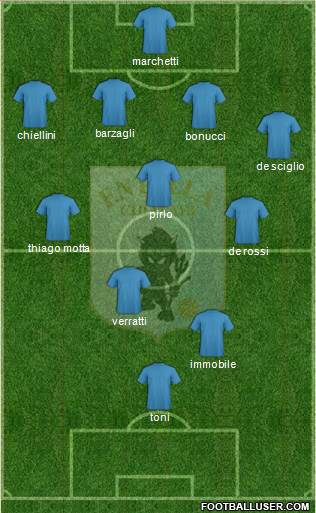 Virtus Entella 4-4-1-1 football formation