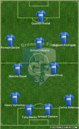 Grenoble Foot 38 4-2-3-1 football formation