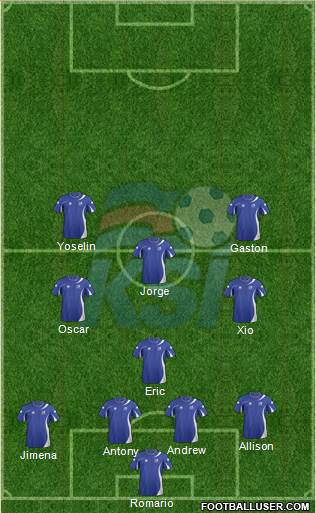 Iceland 5-3-2 football formation