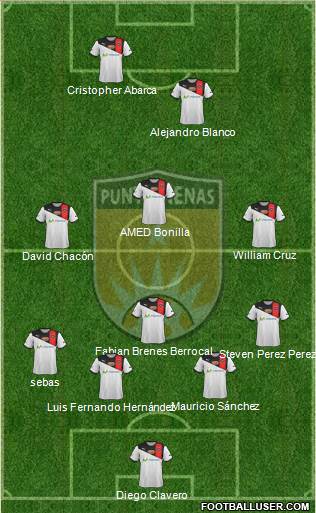 AD Municipal Puntarenas 5-3-2 football formation