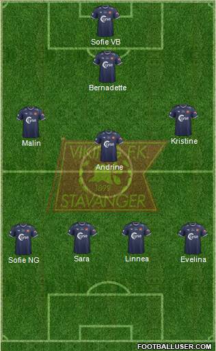 Viking FK 4-4-2 football formation