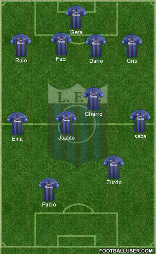 Liverpool Fútbol Club 4-4-2 football formation