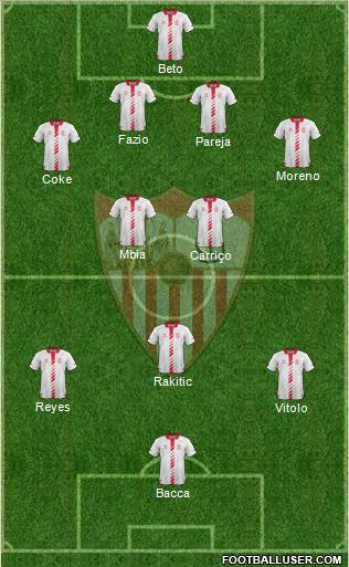 Sevilla F.C., S.A.D. 4-2-1-3 football formation