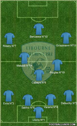 Football Club Libourne Saint Seurin 4-3-3 football formation