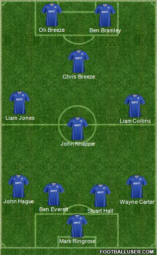 Chesterfield 4-3-1-2 football formation