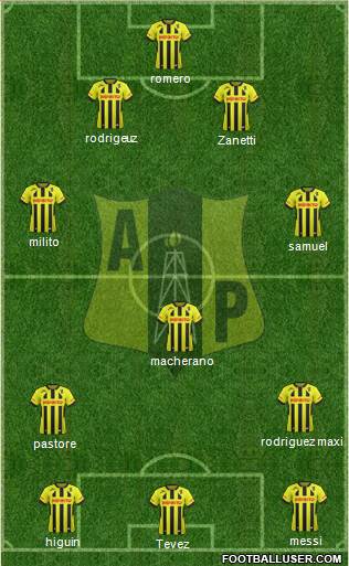 Alianza Petrolera AS 4-2-1-3 football formation