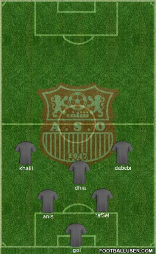 Amel Saad Olympic Chlef 4-1-2-3 football formation