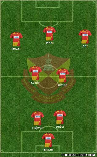 Selangor 3-4-3 football formation