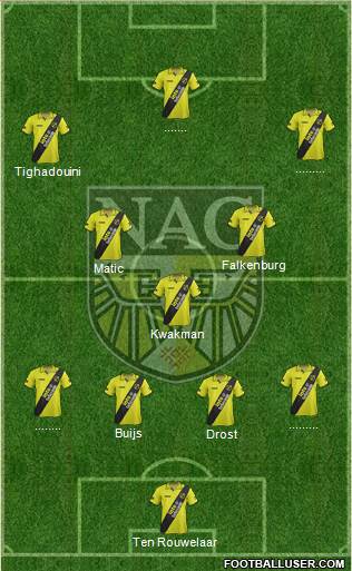 NAC Breda football formation