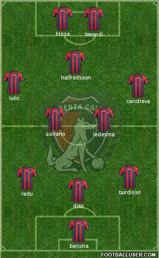 Cosenza 1914 3-4-1-2 football formation