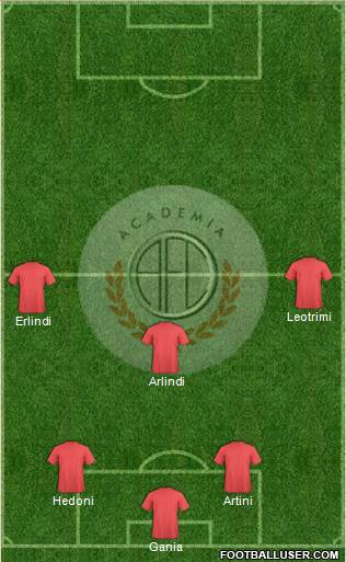 C Academia FC 3-5-2 football formation