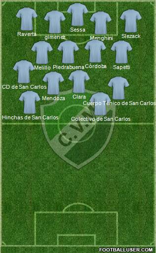 Villa Mitre de Bahía Blanca 5-4-1 football formation