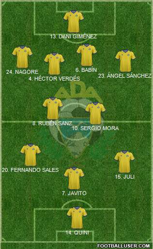 A.D. Alcorcón 4-2-3-1 football formation