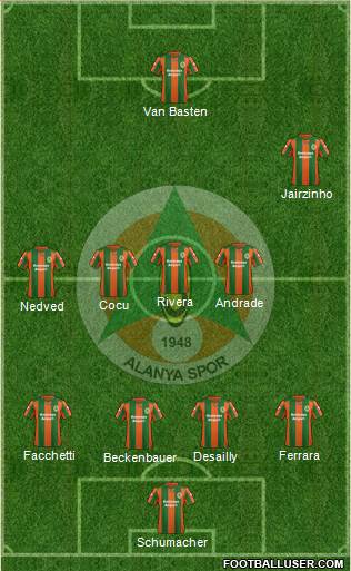 Alanyaspor football formation