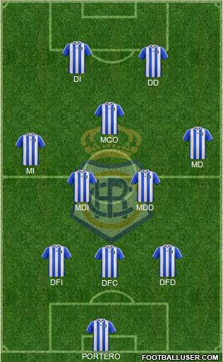 R.C. Recreativo de Huelva S.A.D. 3-5-2 football formation