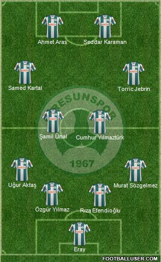 Giresunspor 4-3-1-2 football formation
