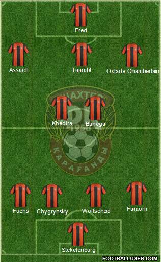 Shakhter Karagandy football formation