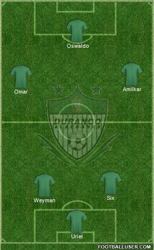 Club Alacranes de Durango 5-4-1 football formation