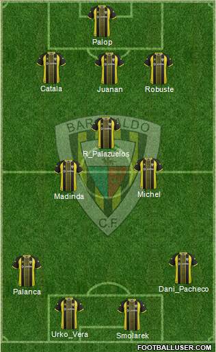 Barakaldo C.F. 3-5-1-1 football formation