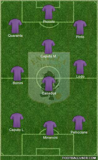 Virtus Entella 3-4-2-1 football formation