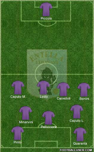 Virtus Entella 3-4-2-1 football formation