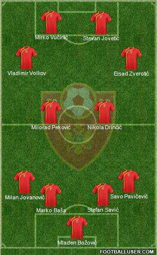 Montenegro 4-2-2-2 football formation