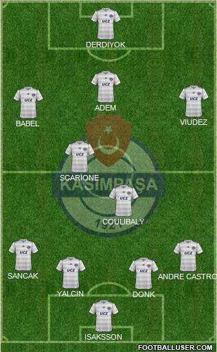 Kasimpasa football formation