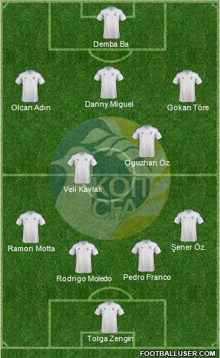 Cyprus football formation