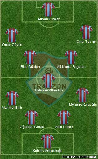 Trabzon Karadenizspor 4-1-2-3 football formation