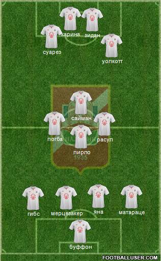 Spartak Nalchik 4-4-2 football formation