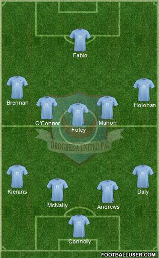 Drogheda United 4-5-1 football formation